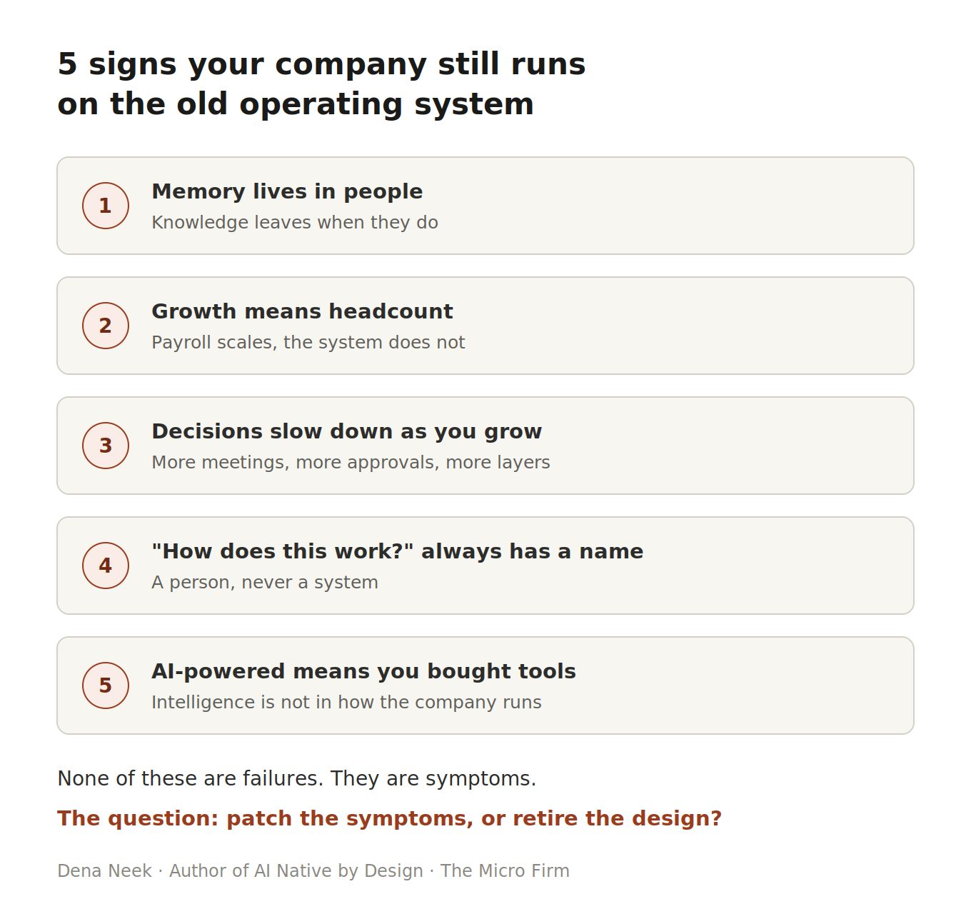 5 signs your company still runs on the old operating system