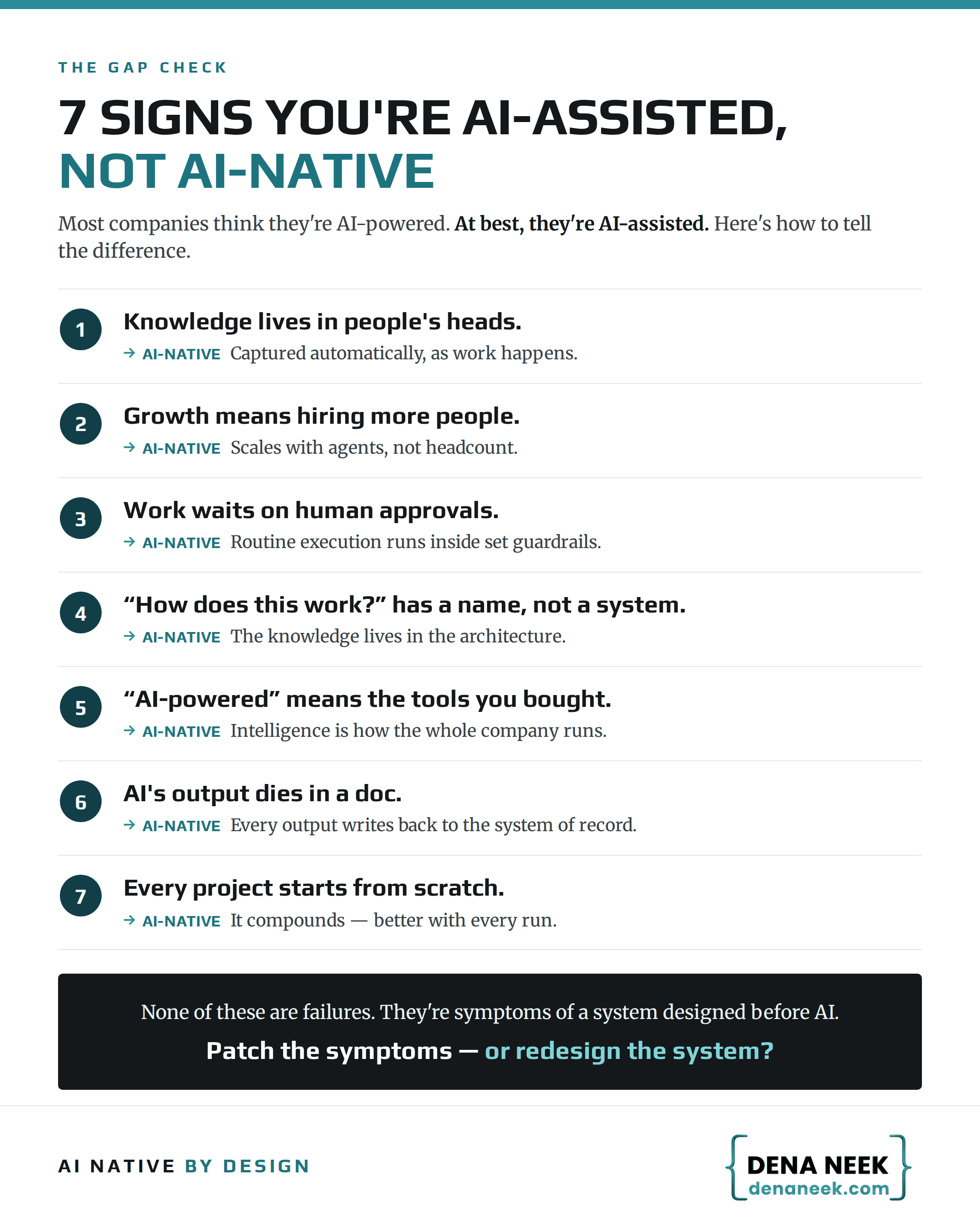 7 signs you're still AI-assisted, not AI-native