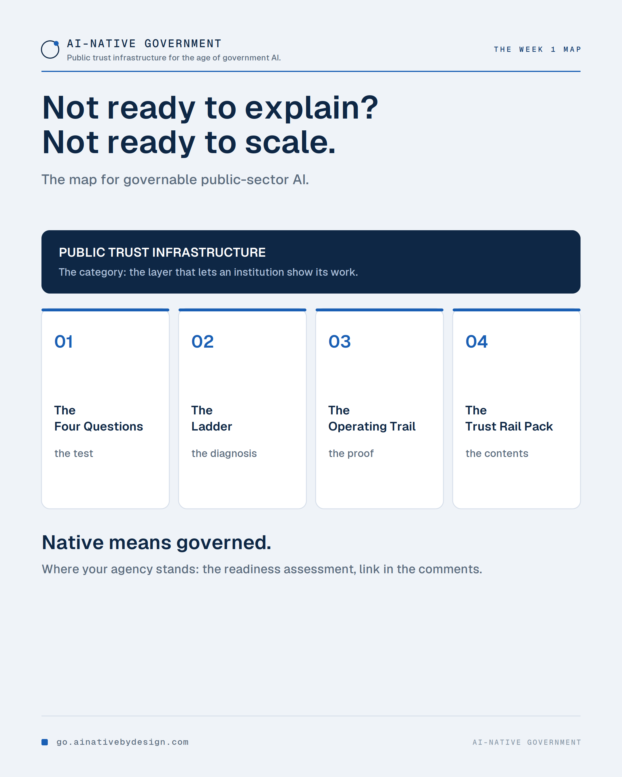 Native means governed