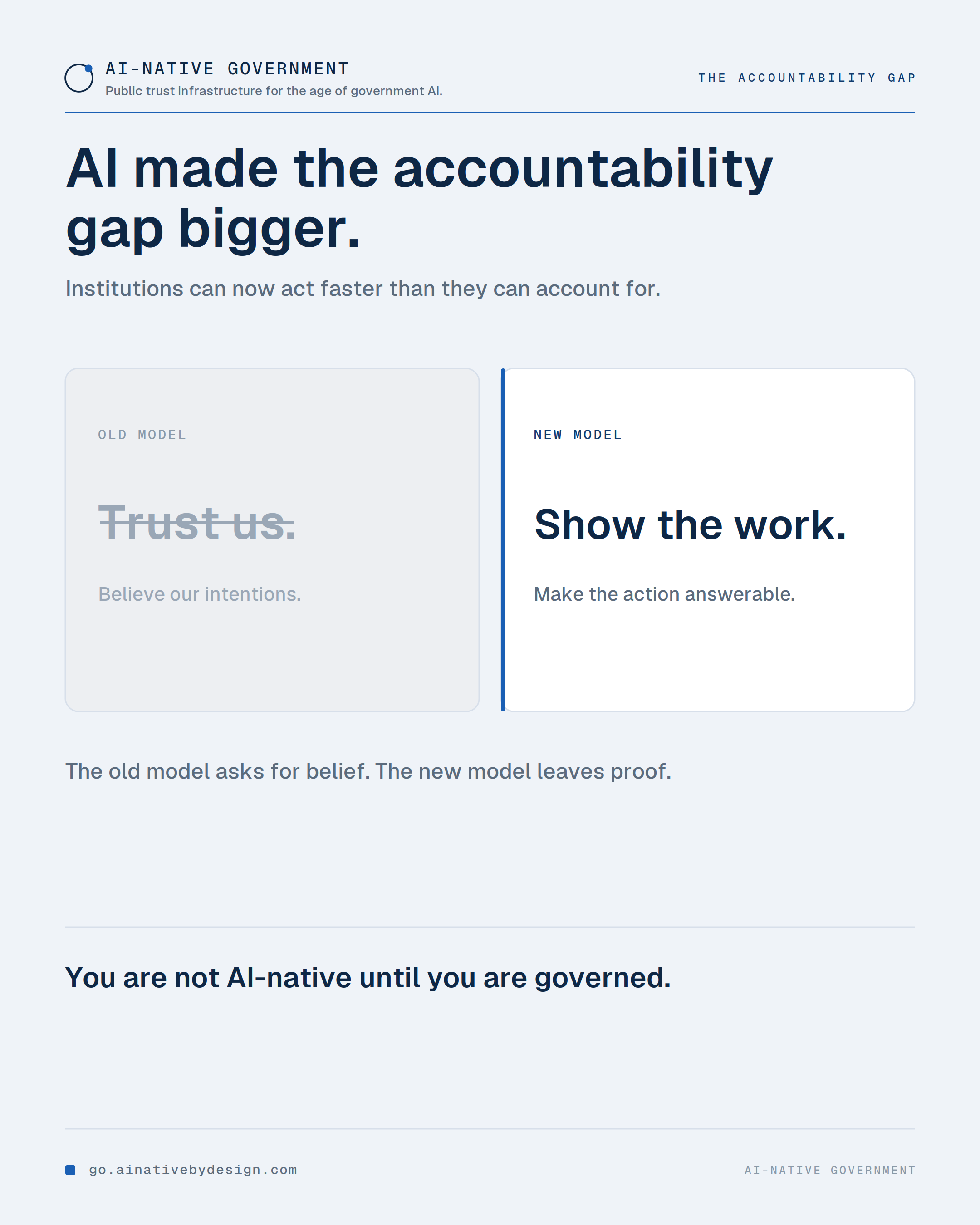 An accountability problem, not an AI problem