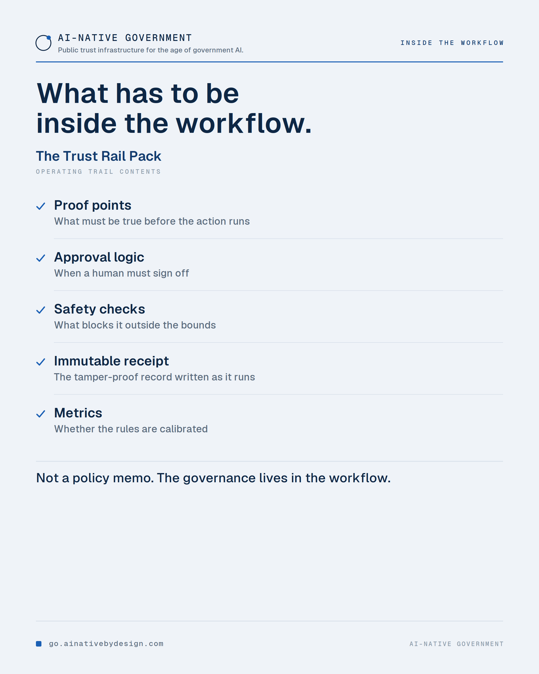 A policy is not a trust rail