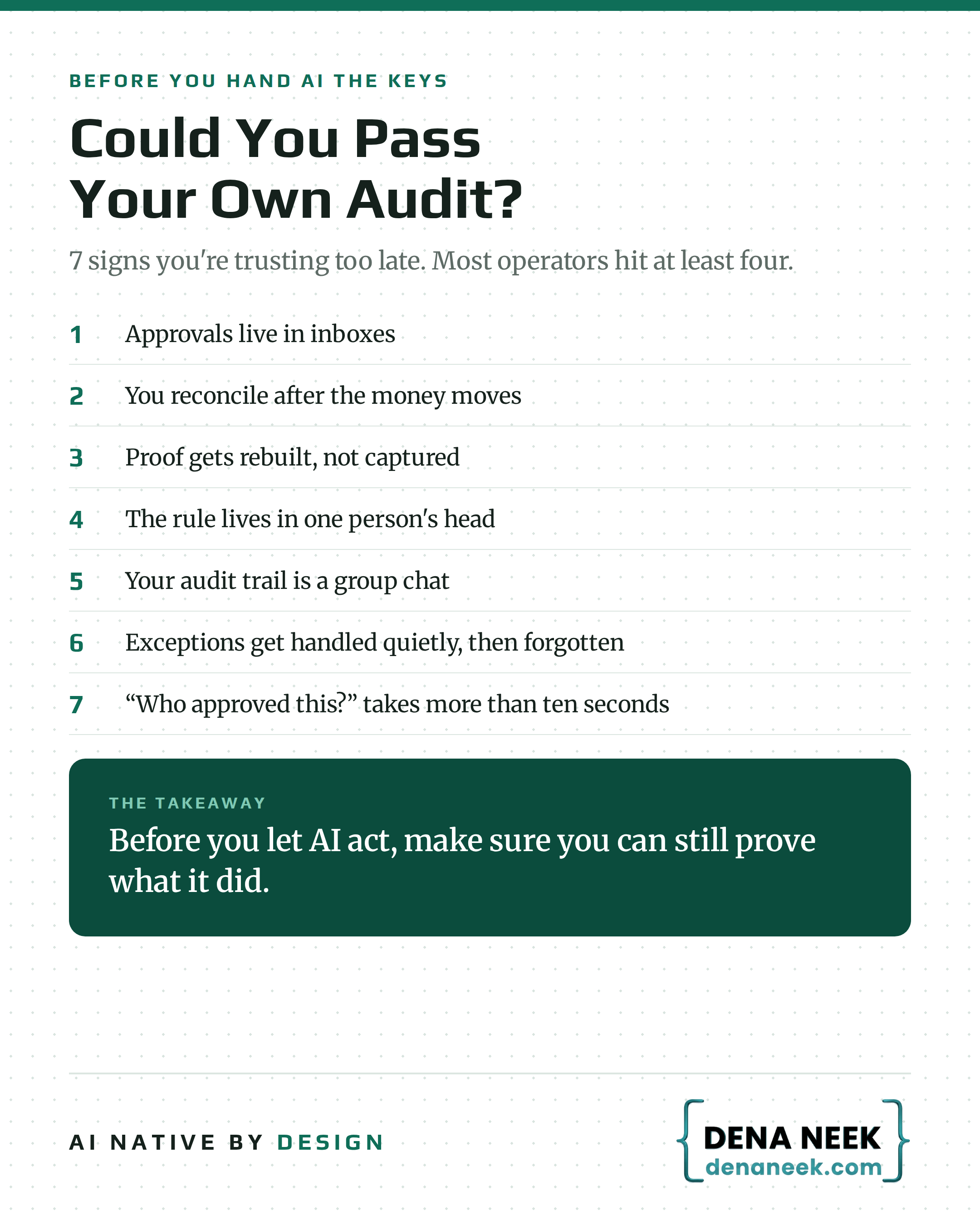 Could you pass your own audit?