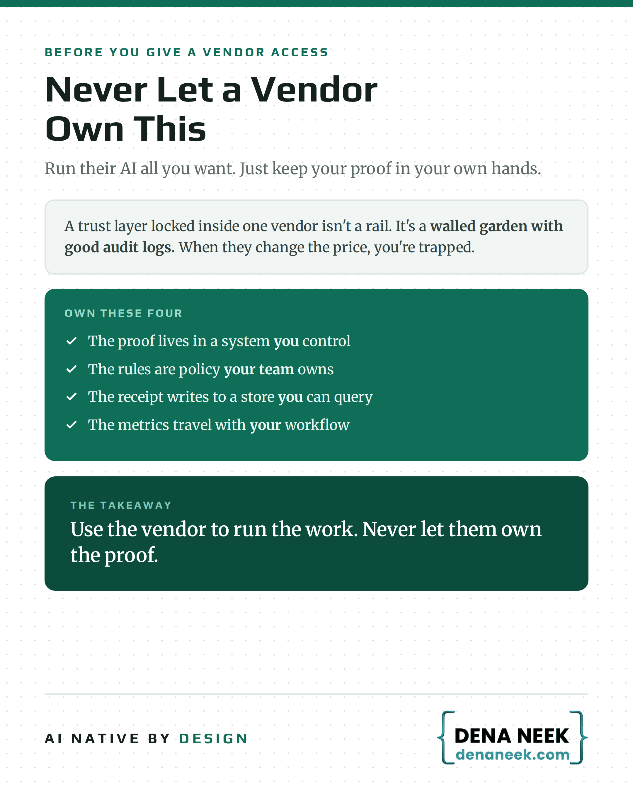 Use vendors to run the work. Never let them own the proof.