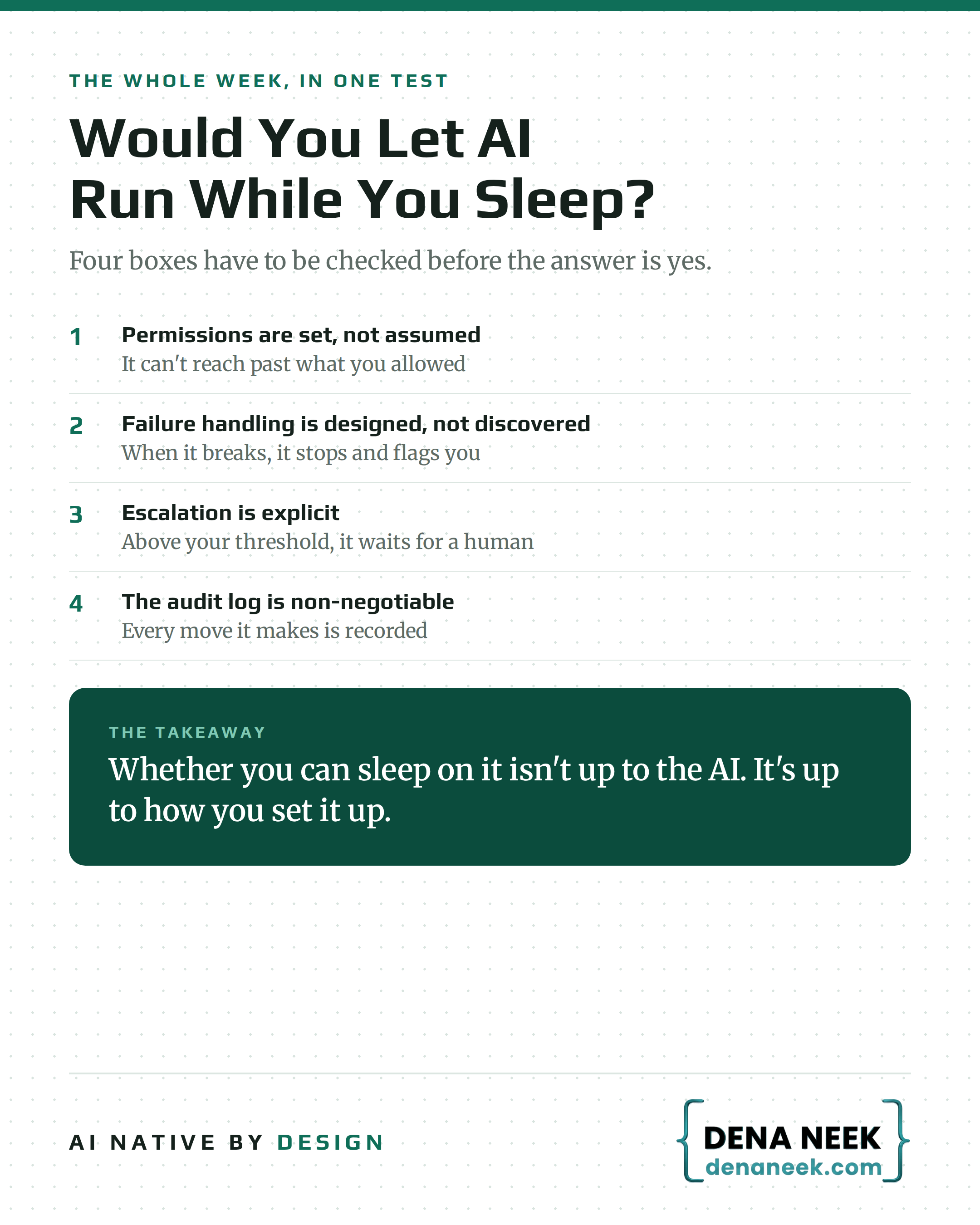 Would you let AI run your business while you sleep?